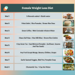 Best Weight Loss Diets A Comprehensive Guide